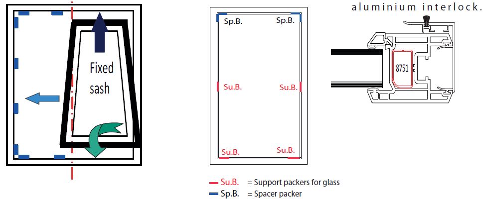 Sliding Patio Door Installation - Fit Interlock