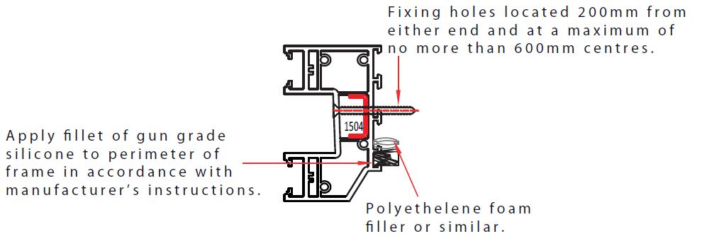 Sliding Patio Door Fixing Points