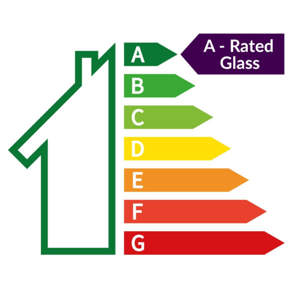 A Rated Glass